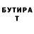 Бутират вода Tania Butova